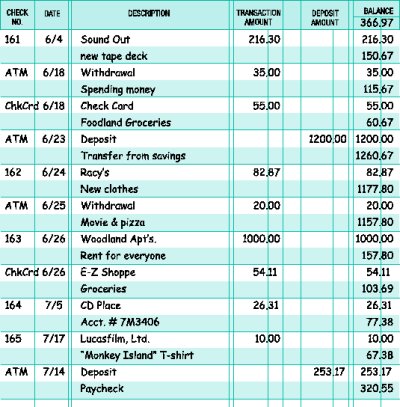 where to buy a check register